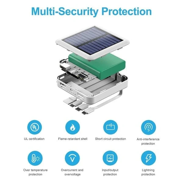 SolariX - Solar Power Bank